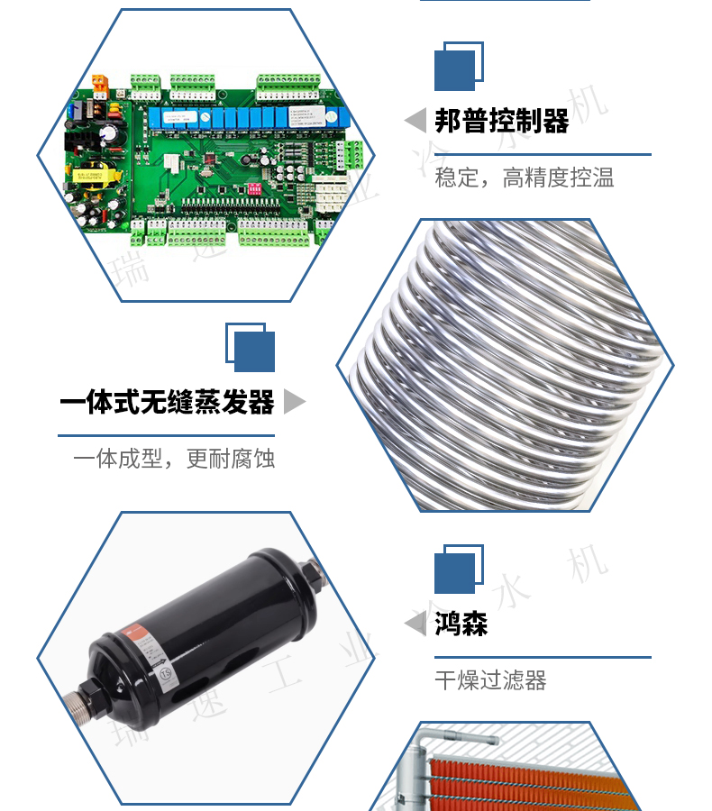 2匹风冷式冷水机