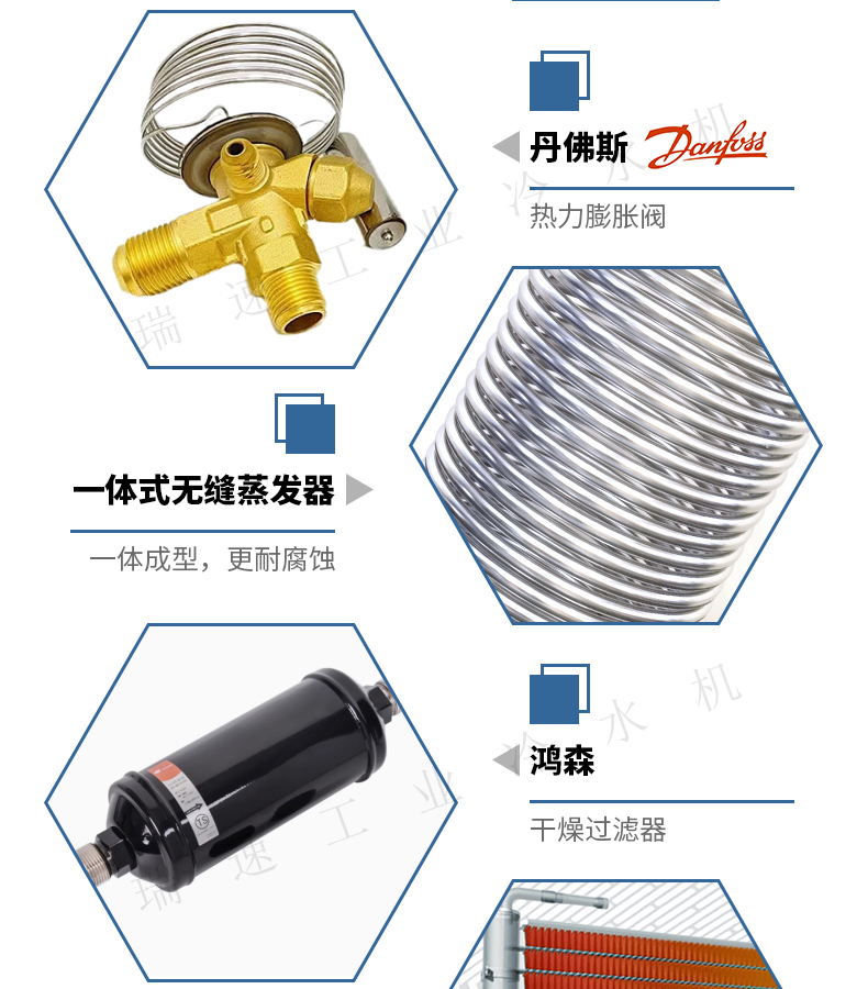 3匹风冷式冷水机