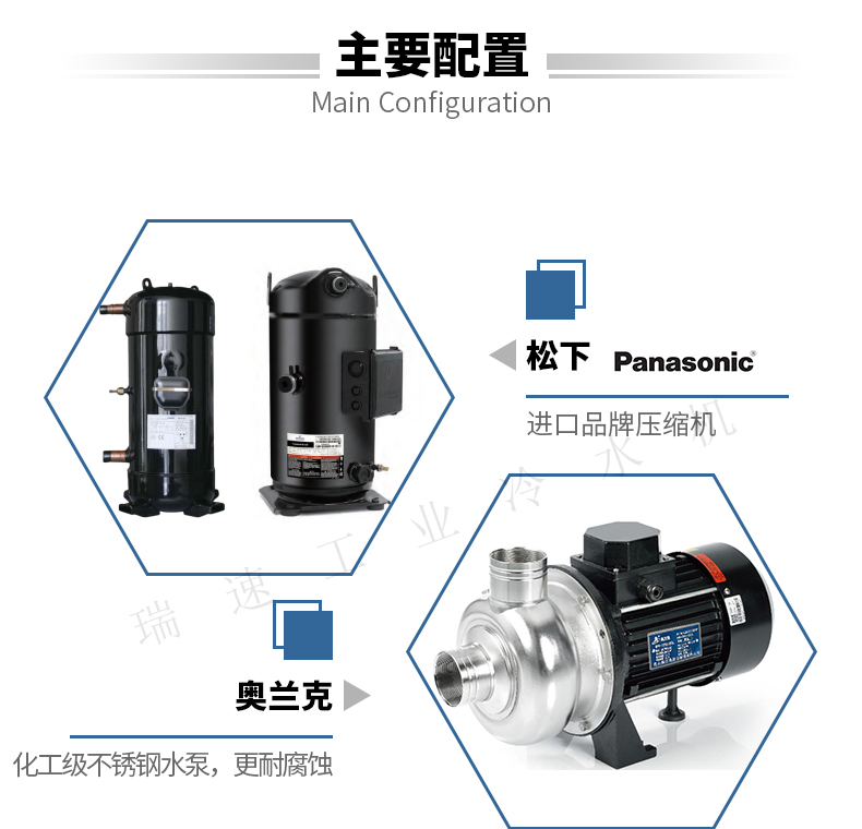 5匹风冷式冷水机