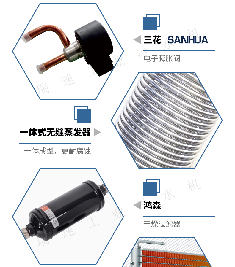 6匹风冷式冷水机