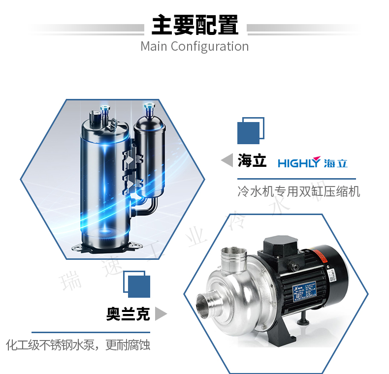 8匹风冷式冷水机